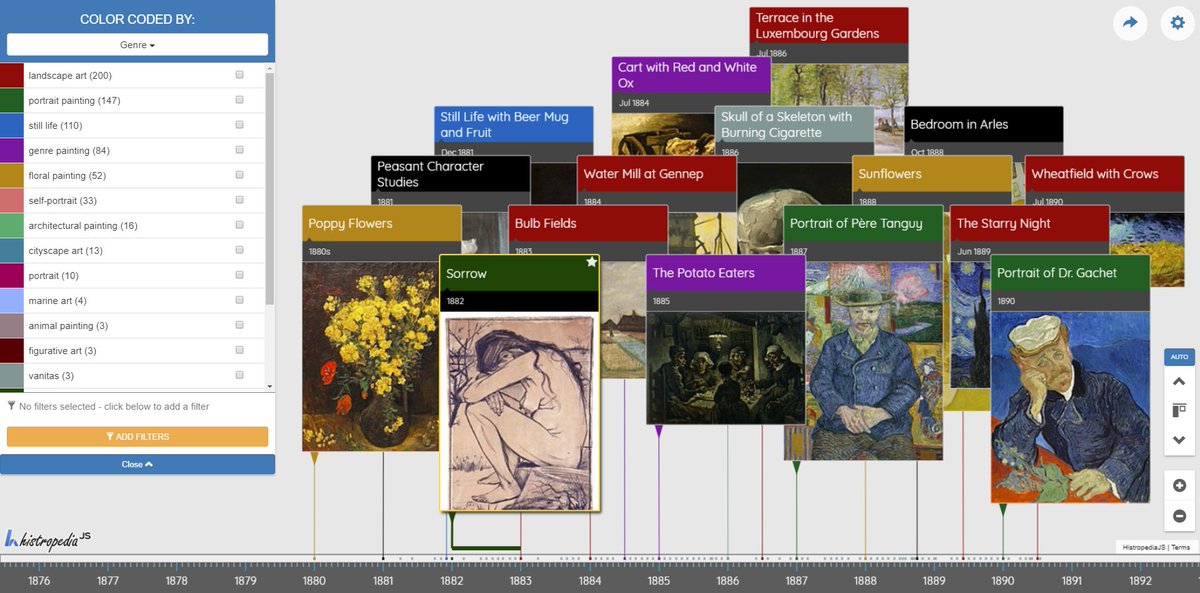 Screenshot from the tool showing paintings by Vincent Van Gogh